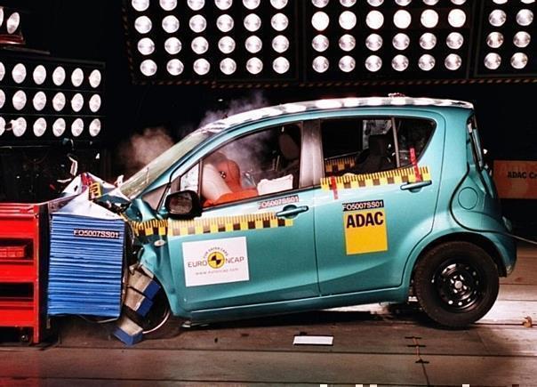 Suzuki Splash im Euro NCAP-Crashtest. Foto: Auto-Reporter/Euro NCAP